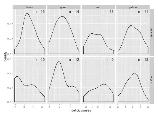 Hexadecimal HMAC signature with Paw