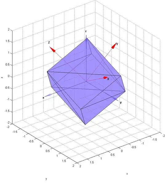 Doxygen brief documentations