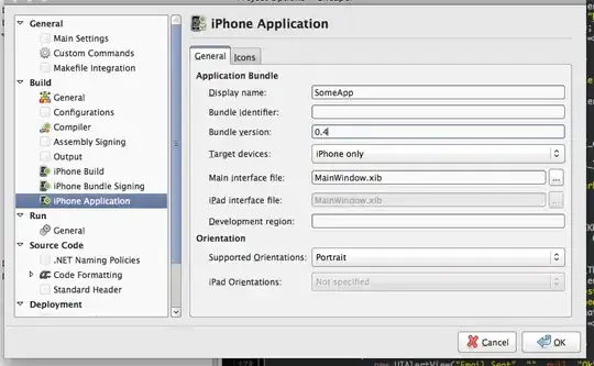 Latency increased from DataDog