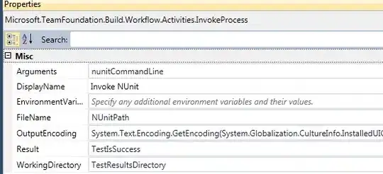 Plot as created by mpl