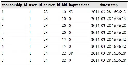 example of appsettings files in solution explorer