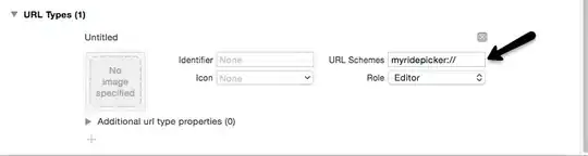 Set Custom URL Schemes