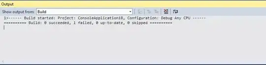 under estimated of y_max of distribution