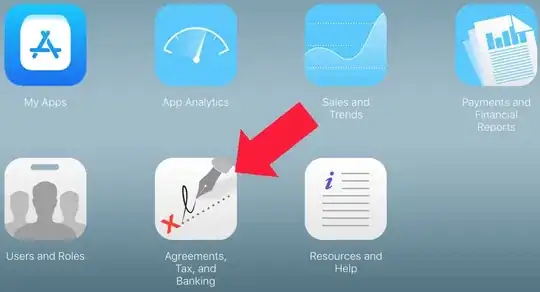 Agreements, Tax and Banking