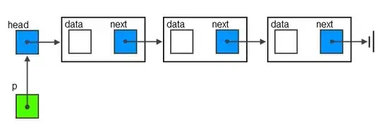 Elvidge et al.s' (2014) Fig. 3