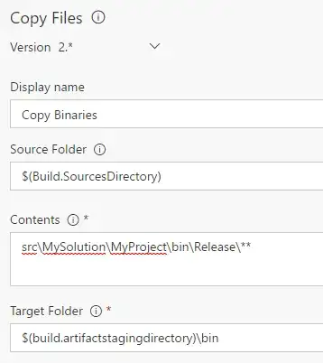 Tried Scenario-Issue