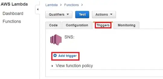 Image that shows how to navigate to add trigger UI from Lambda console.