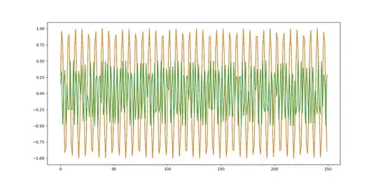 Picture of Reconstructed Values