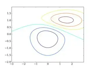 remove smaller than d=1