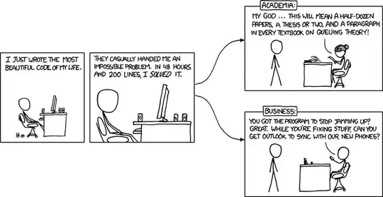 Some engineer out there has solved P=NP and it's locked up in an electric eggbeater calibration routine. For every 0x5f375a86 we learn about, there are thousands we never see.