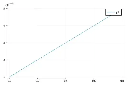 Final result with scientific xtick