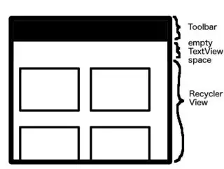 gap after textview disappears