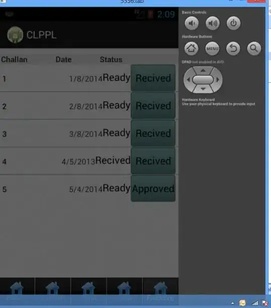 behavior in flutter 2