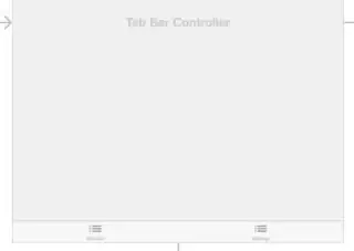 Screenshot of the UITabBarViewController