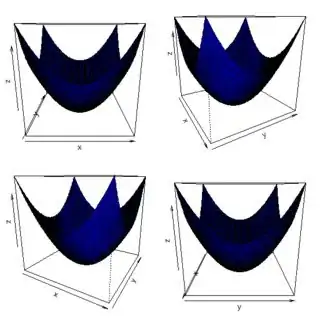 portrait result image