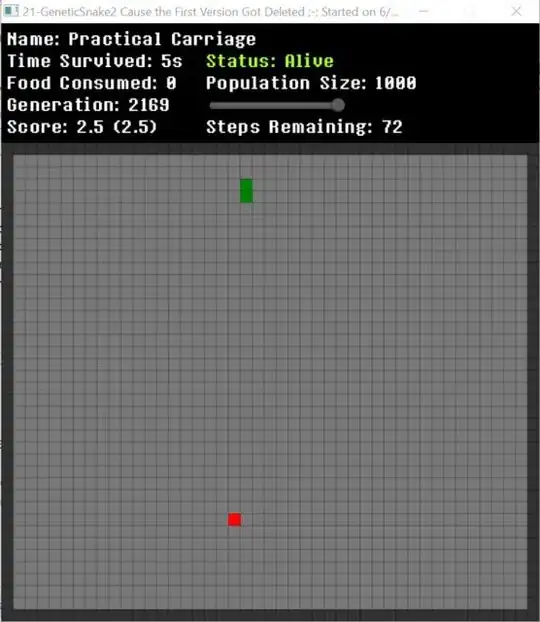 GeneticSnake Project