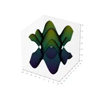 graphene full band structure