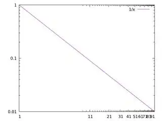 Click for larger view. Runtime options