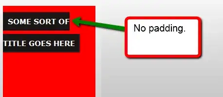 Added Padding