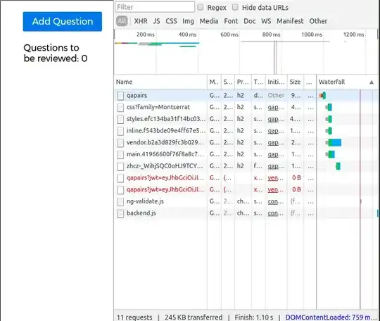 After logging in and out of the same account