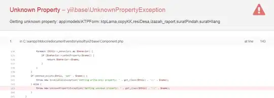 yii\base\UknownPropertyexception