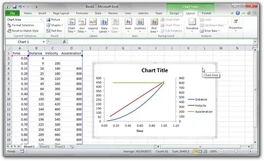 Microsoft Excel 2010