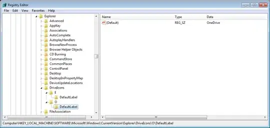 Custom label for O: drive