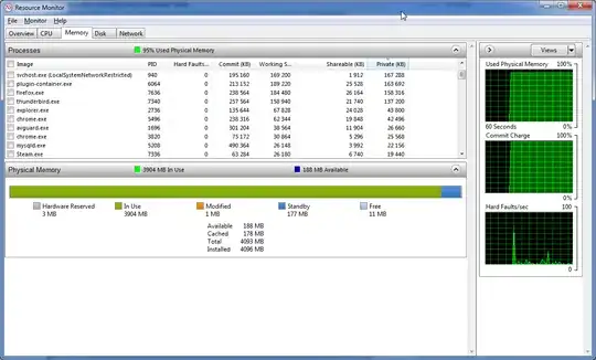 memory monitor image